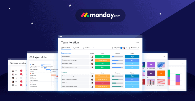 Workforce Software Monday